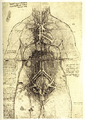 1) Illustration: Anatomical drawing by Leonardo Da Vinci, 1507.