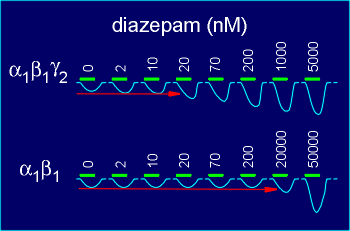 dose-response.gif (8500 bytes)